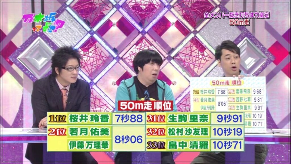 伊藤万理華　50ⅿ走