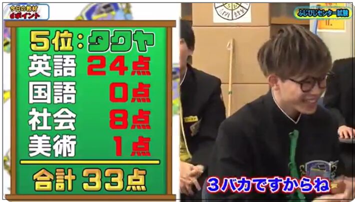 草川拓弥 学力