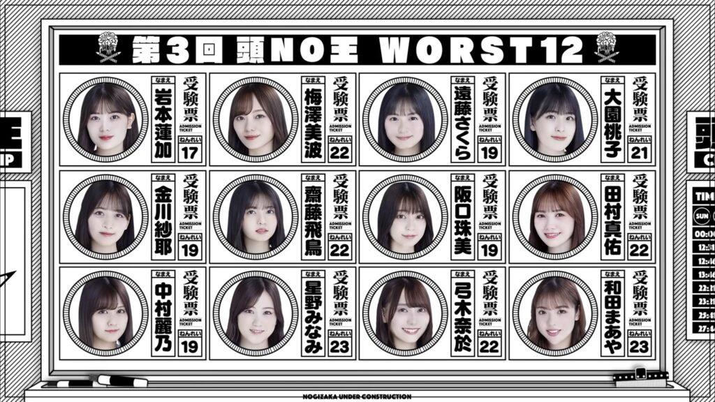 乃木坂工事中　頭NO王