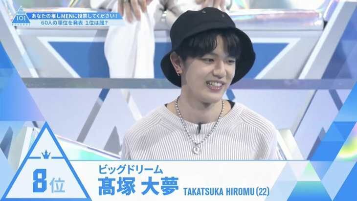 大学4年生で「PRODUCE 101 JAPAN SEASON2」に参加した高塚大夢