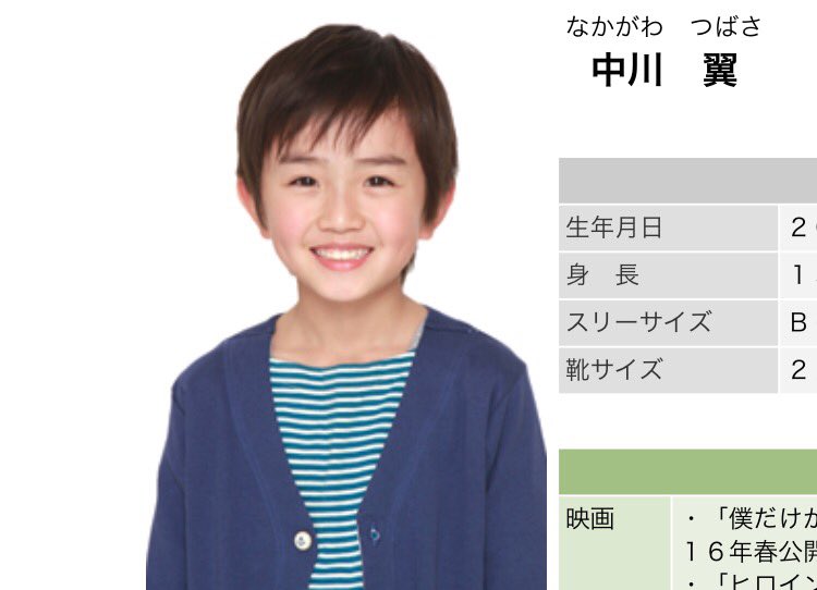 中川翼 子役時代 X