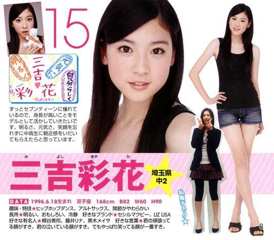 箭内夢菜 三吉彩花 X