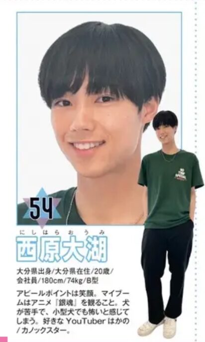 夏生大湖 ジュノン・スーパーボーイ・コンテスト
https://mainichikirei.jp/article/20210721dog00m100001000c.html?photo=005
