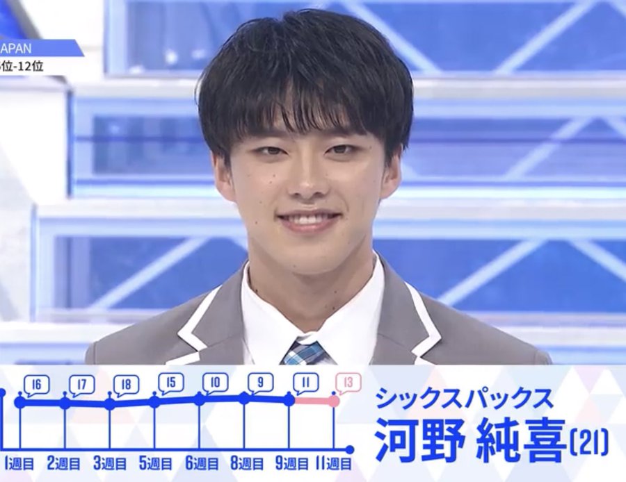 河野純喜 学生時代 X