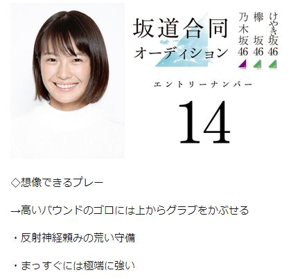 清宮レイ 乃木坂オーディション