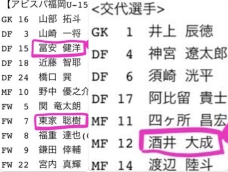 酒井大成 アビスパ U15
